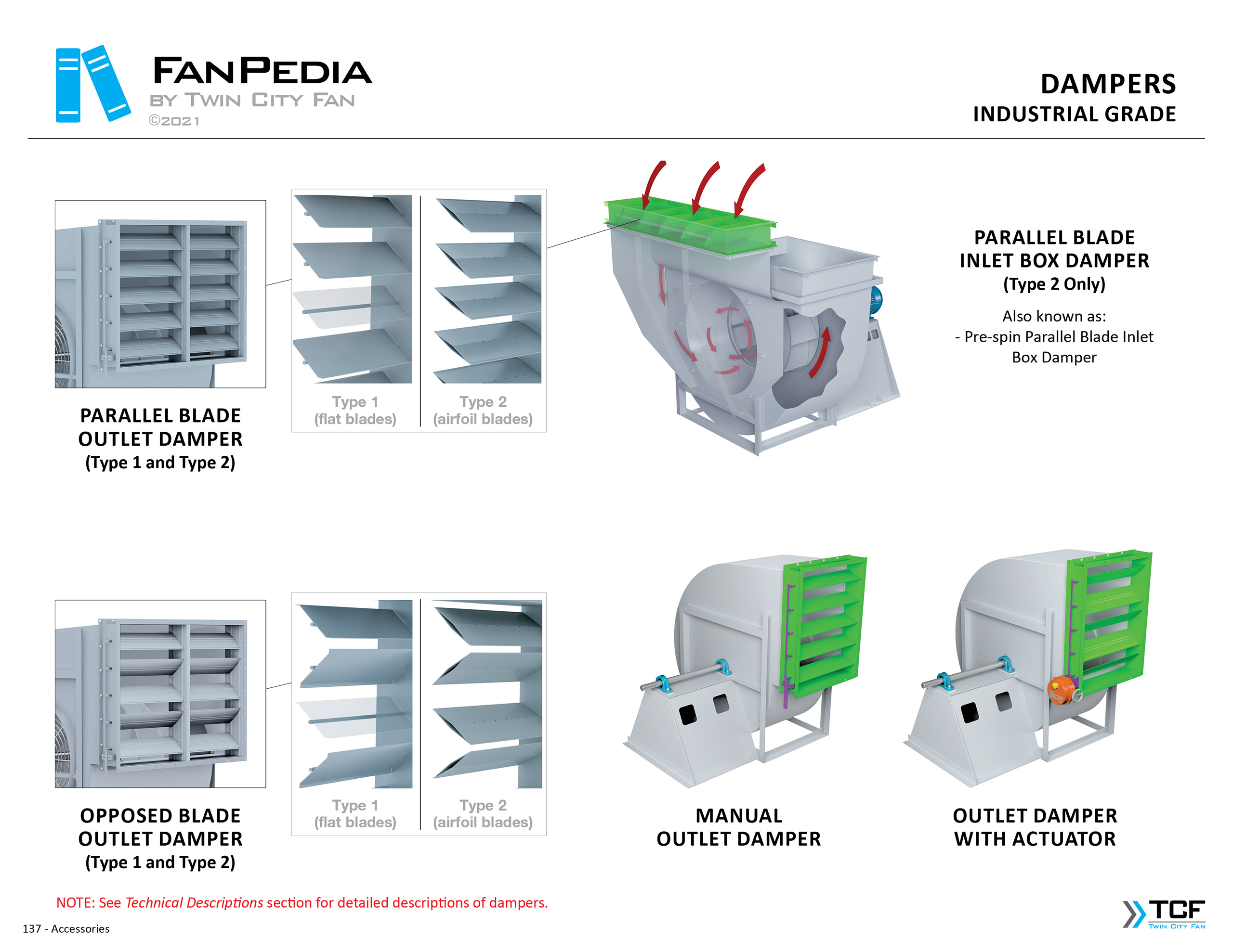 Accessories - Dampers 2
