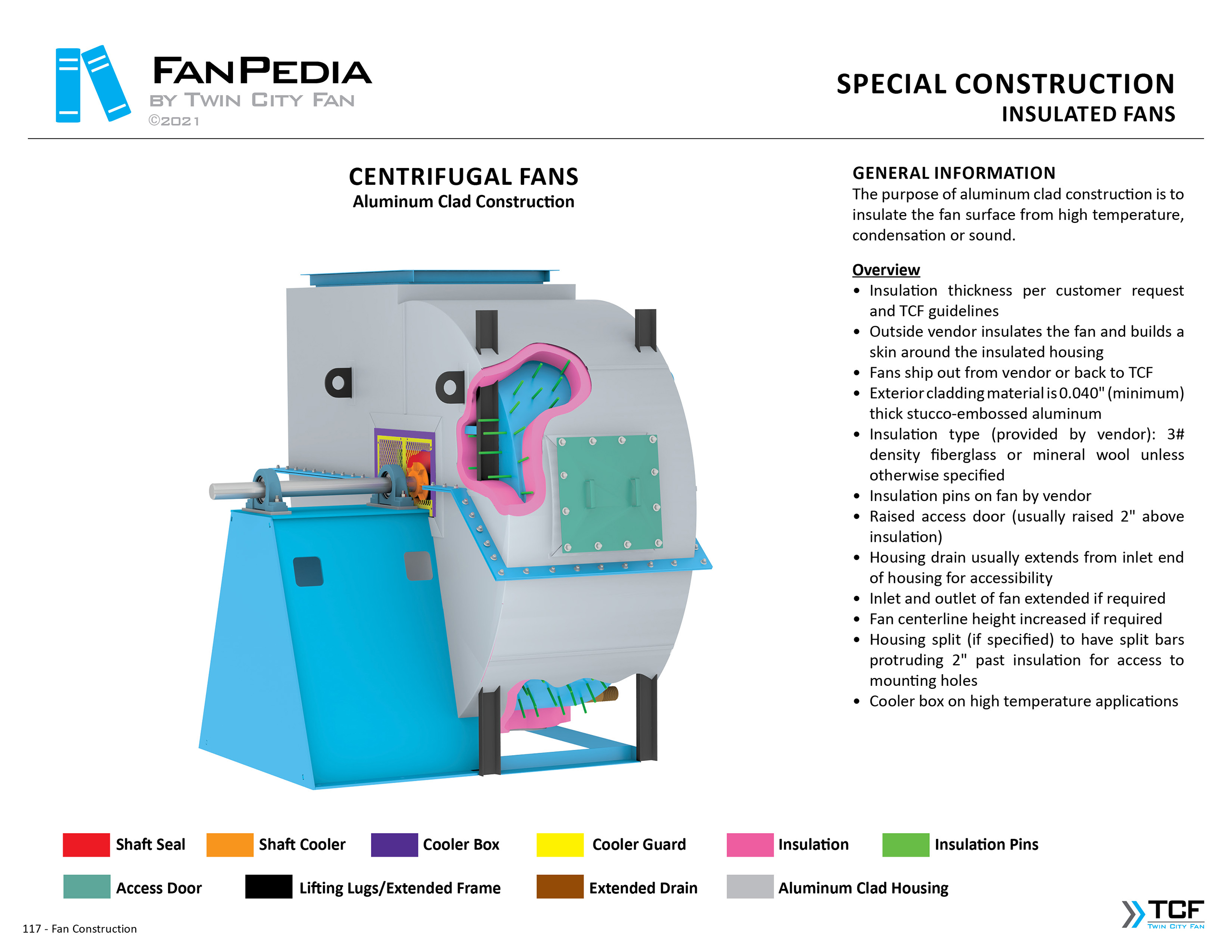 Fan Construction - Insulated Fans 1