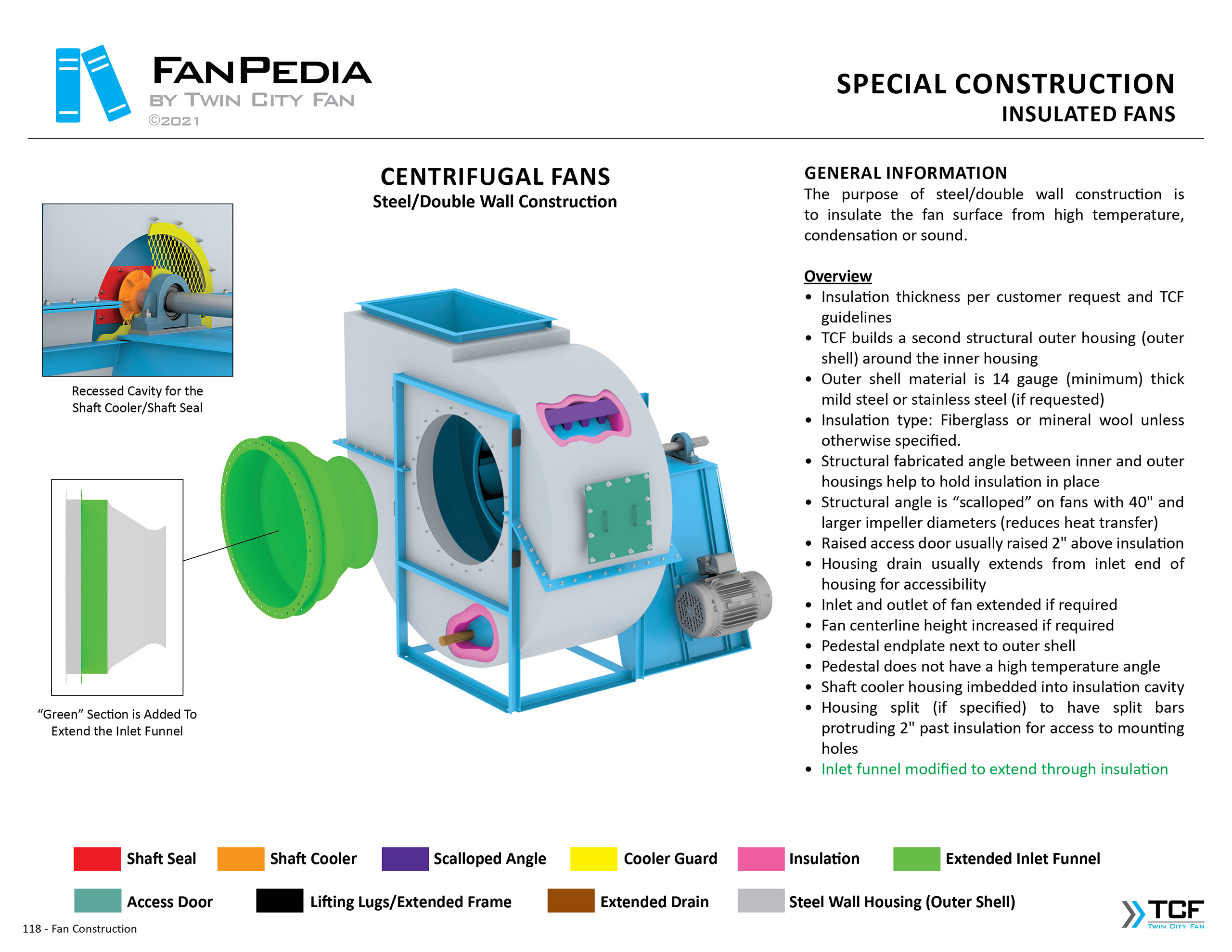 Fan Construction - Insulated Fans 2
