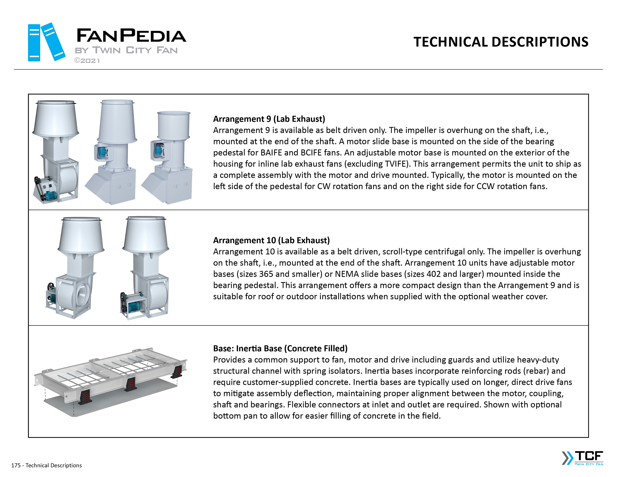 Technical Descriptions - TCF FanPedia 14