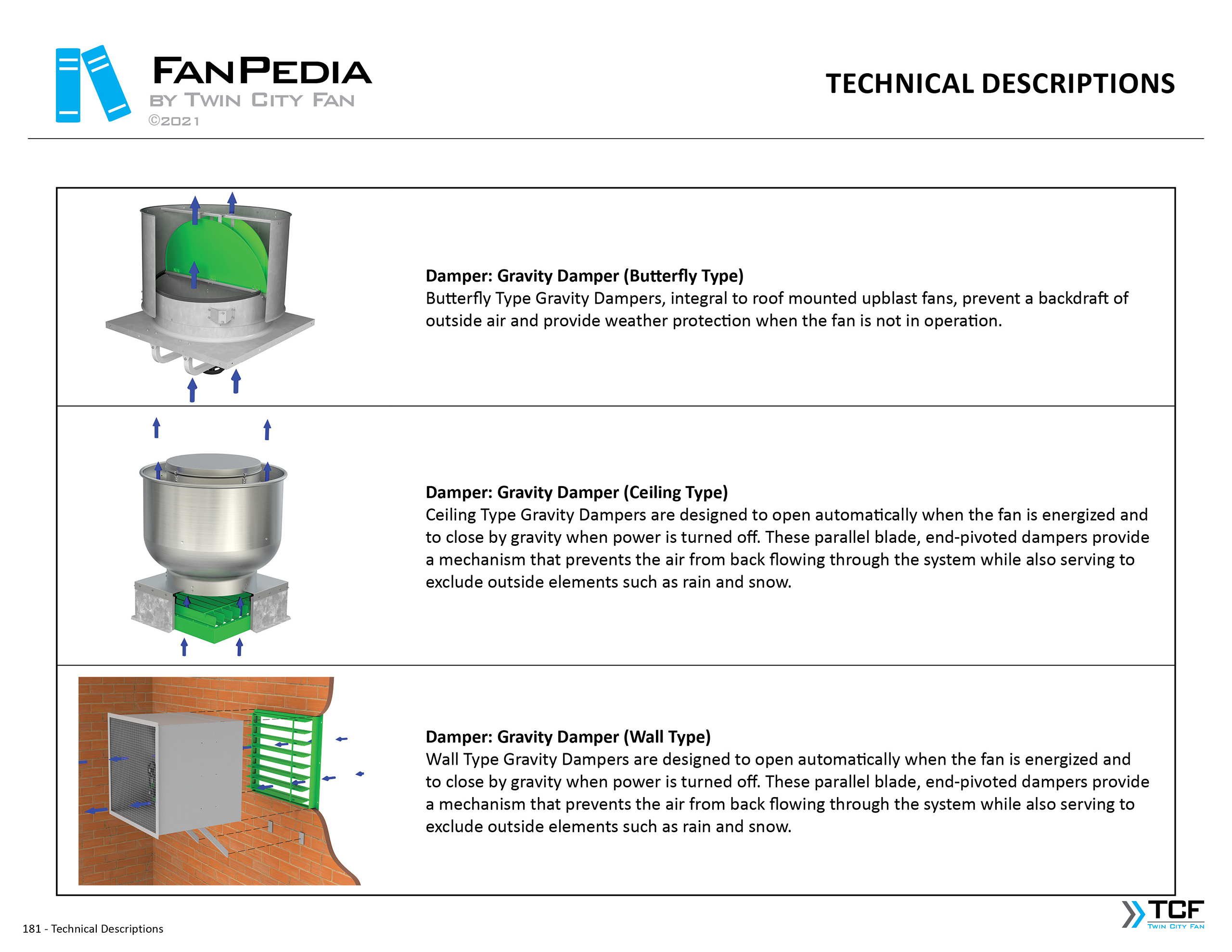 Technical Descriptions - TCF FanPedia 20