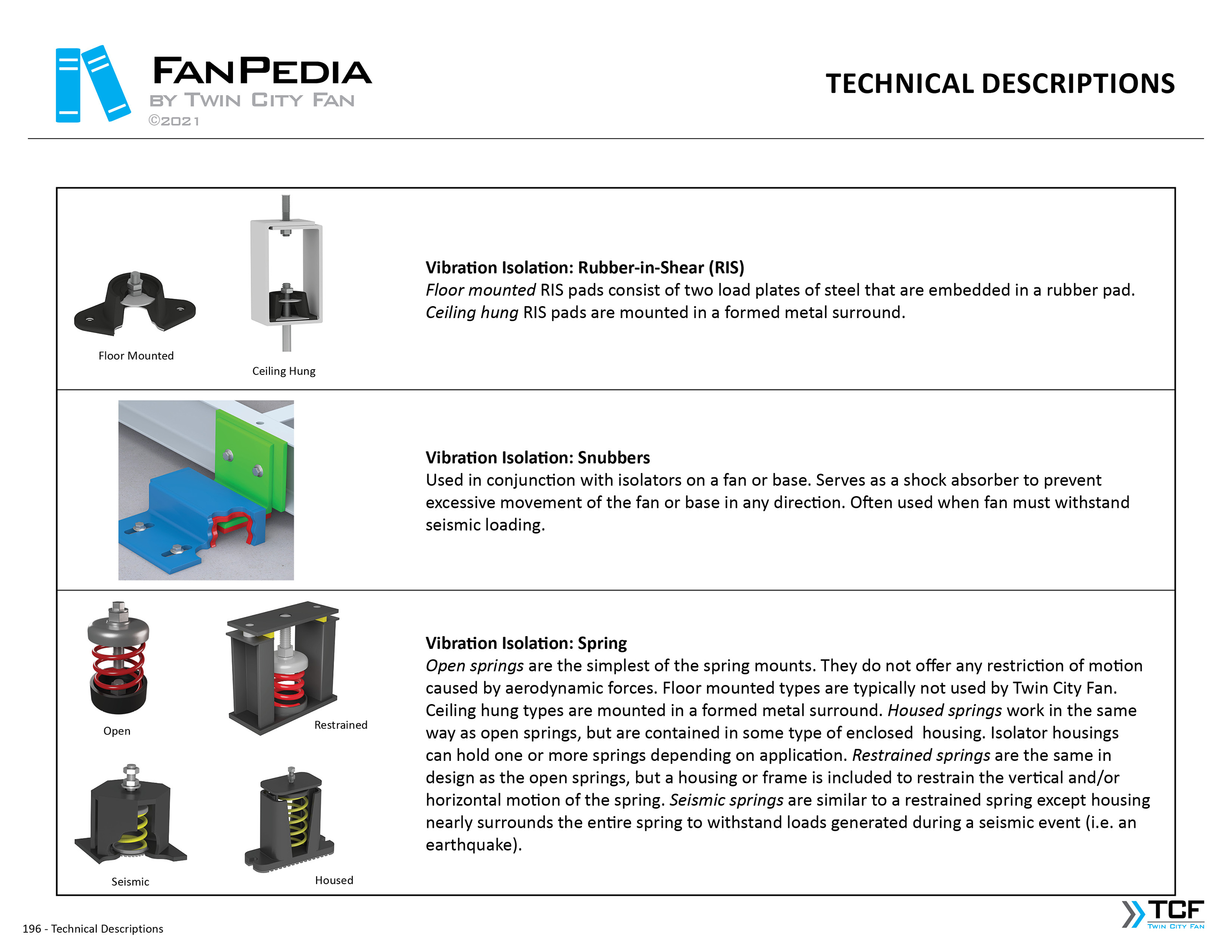Technical Descriptions - TCF FanPedia 35